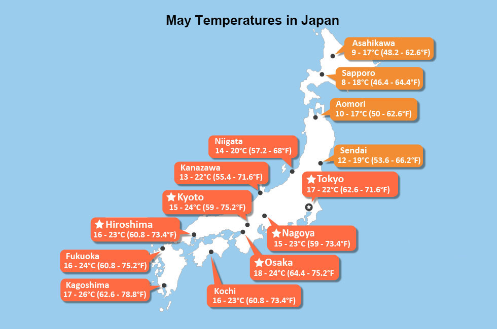 Japan Weather in May Prelude to Summer & Start of Rainy Season